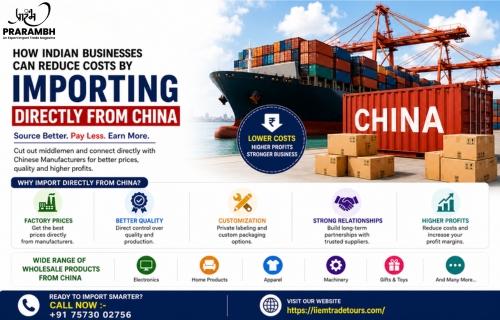 Global Sourcing Strategies
