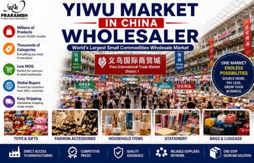 Yiwu Market China