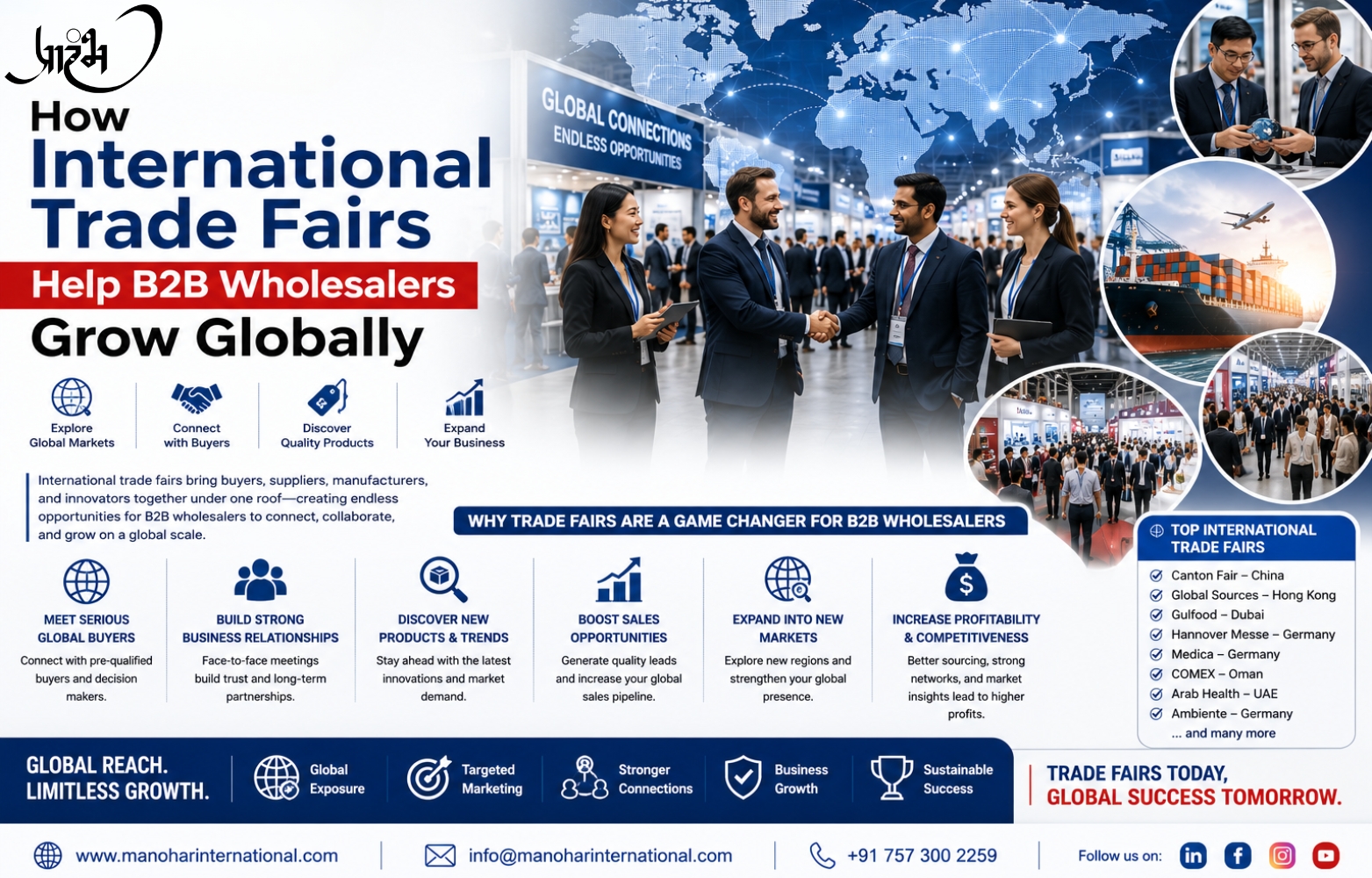 How International Trade Fairs Help B2B Wholesalers Grow Globally