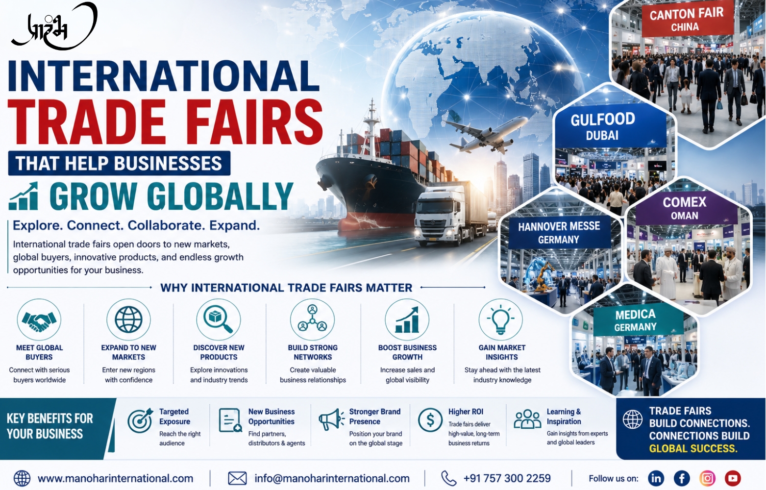 International Trade Fairs