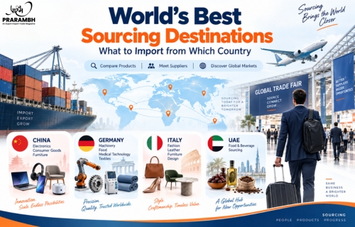 World’s Best Sourcing Destinations